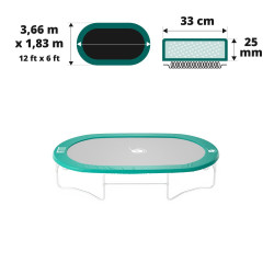 14ft Ovalie frame pad