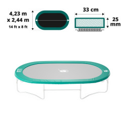 14ft Ovalie frame pad
