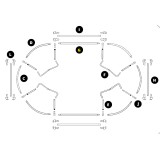 Arc armature longueur Ovalie 430