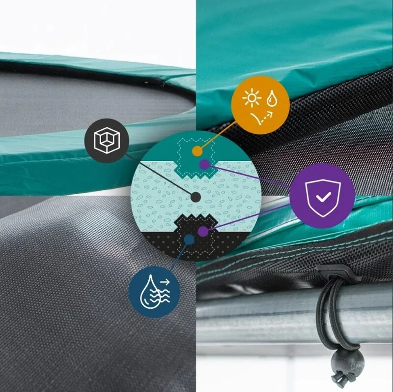 Les avantages d'un coussin de protection pour trampoline