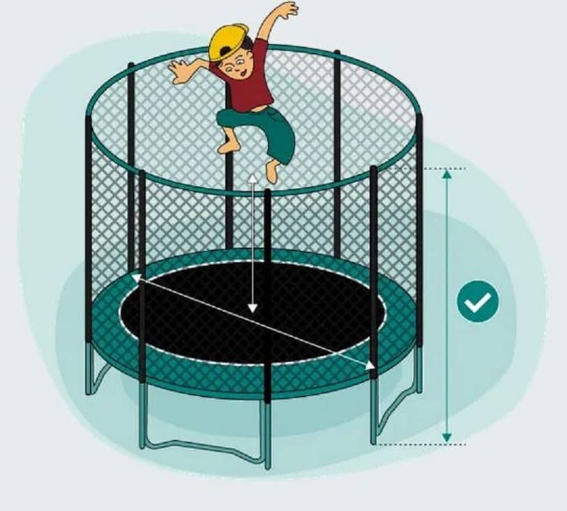 Dimensions trampolinea avec filet