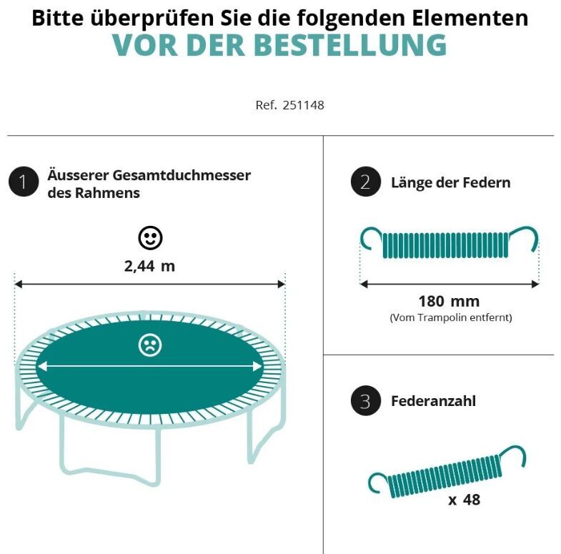 wie wähle ich mein Sprungtuch für ein Trampolin aus?