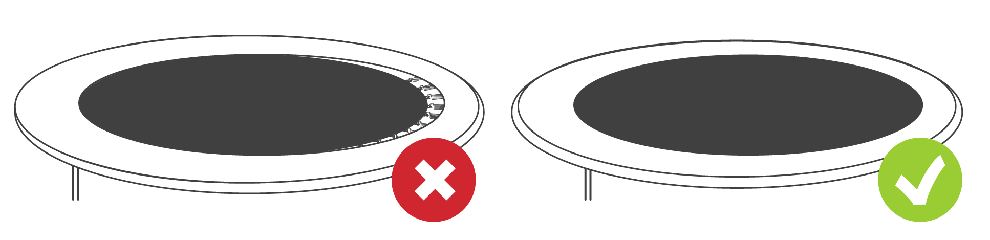 Schema mise en place du coussin de protection pour trampoline