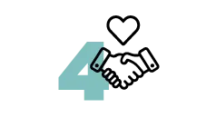 Étape 4