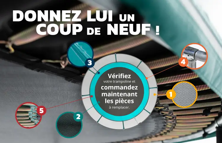 Le soleil arrive...Ressortez votre trampoline