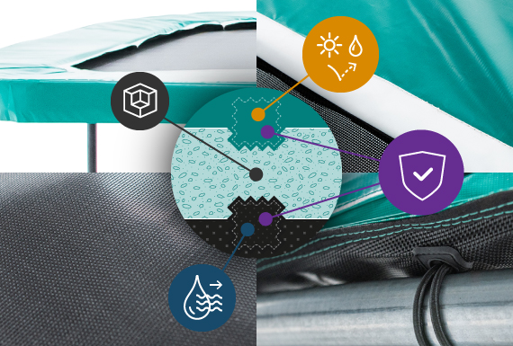 Technical protection for quality pads