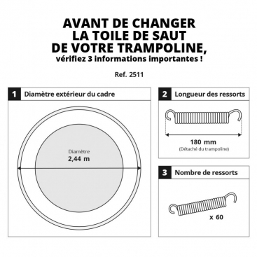 Comment calculer le diamètre de son trampoline?