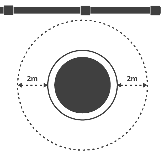 Schema distance nécessaire pour un trampoline