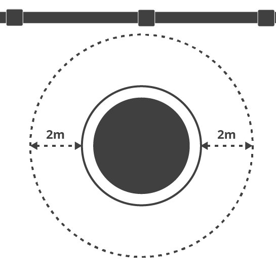 Drawing necessary distance for trampoline