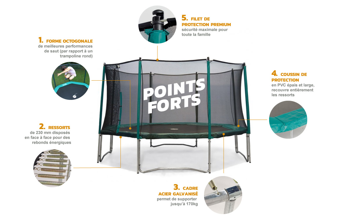Points forts